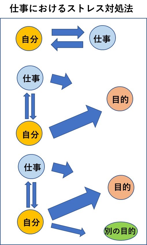 甘やかしダイエット28